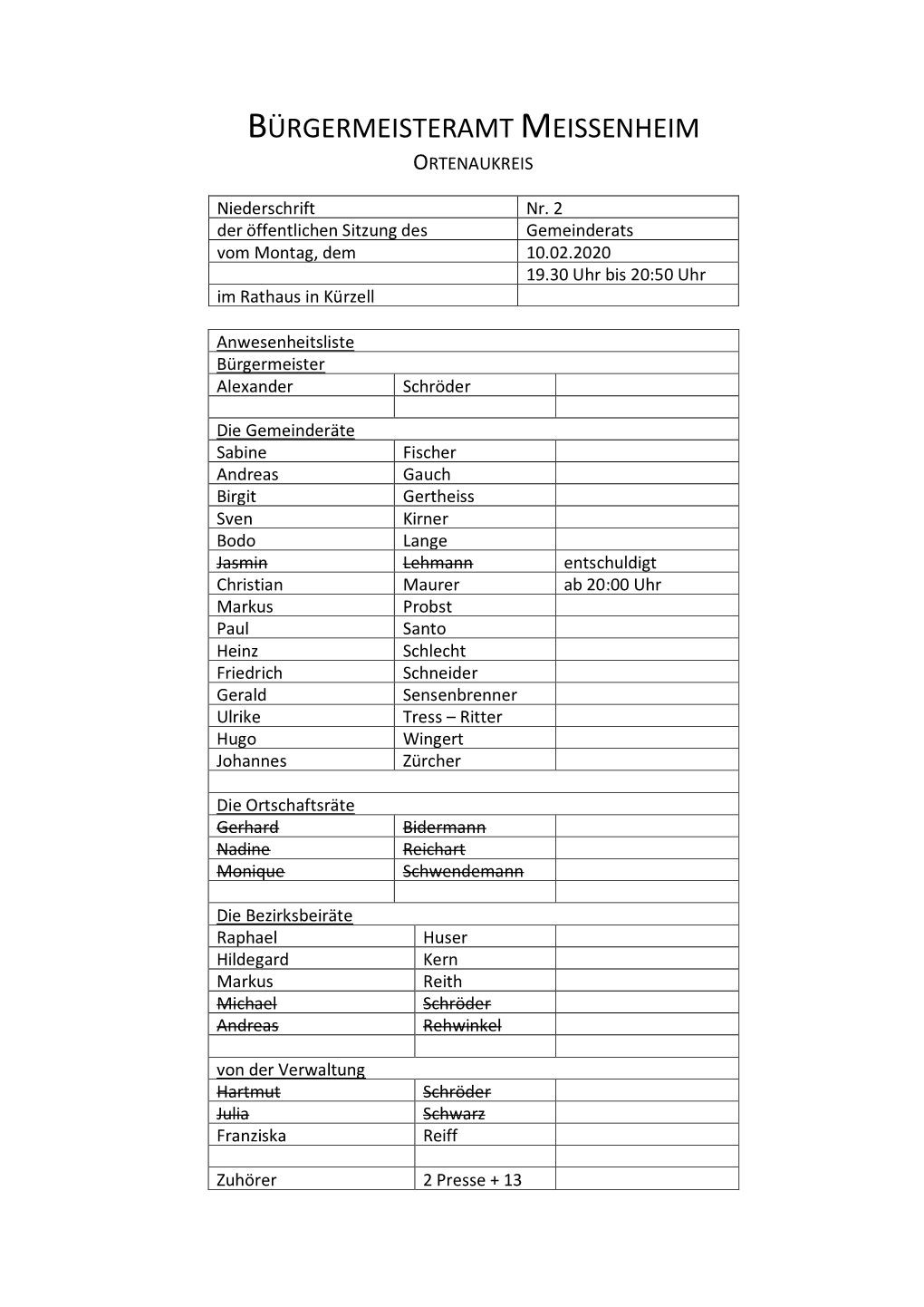 Bürgermeisteramt Meissenheim Ortenaukreis