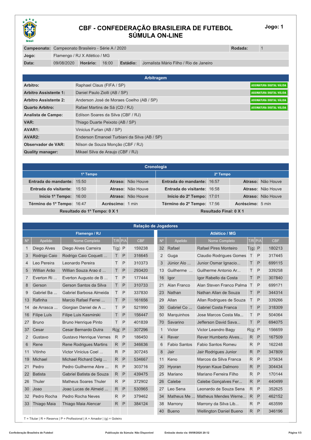 Confederação Brasileira De Futebol Súmula On-Line