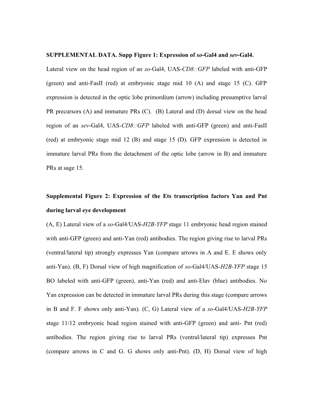 Supplemental Data. Supp Figure 1: Expression of So-Gal4 and Sev-Gal4