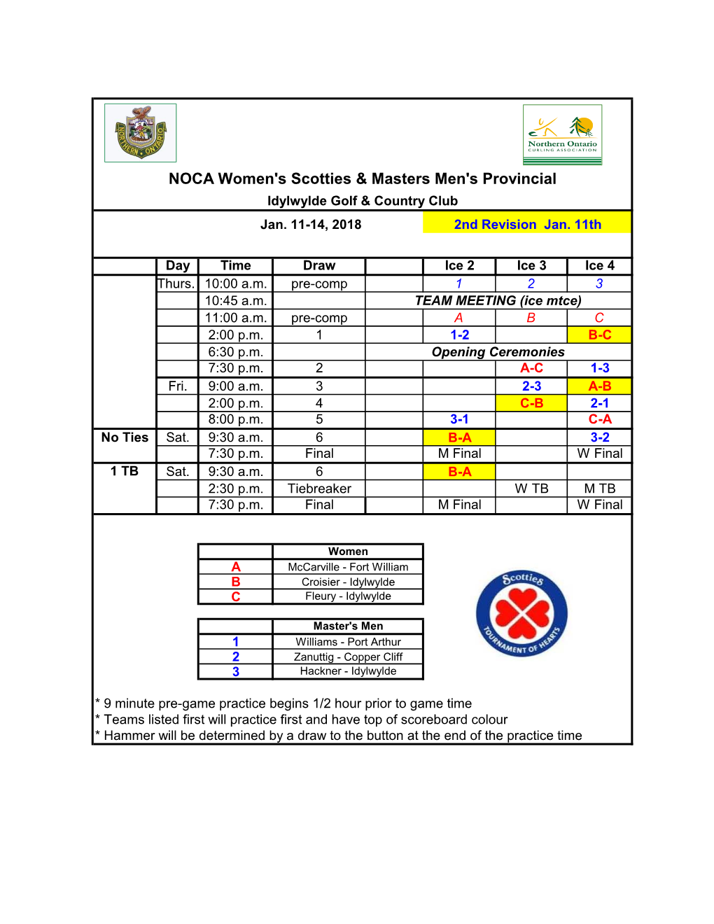 NOCA Women's Scotties & Masters Men's Provincial