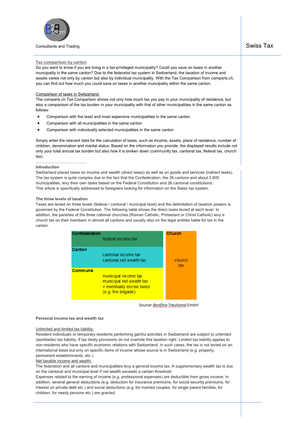 Swiss-Tax-Rates.Pdf