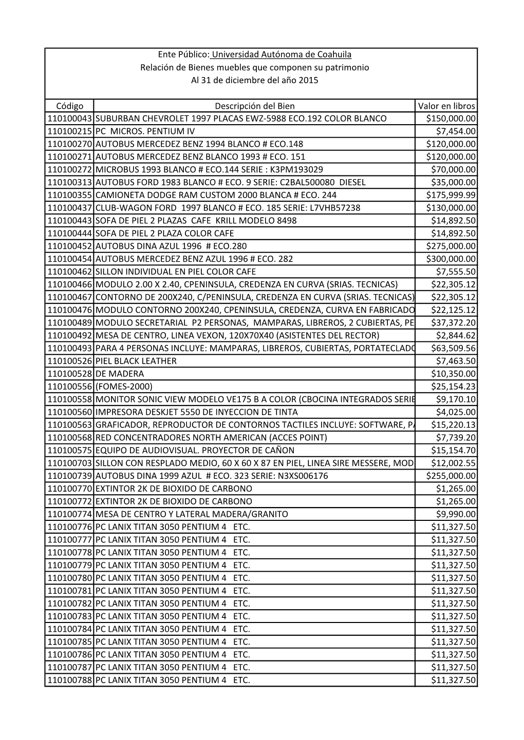 Ente Público: Universidad Autónoma De Coahuila Relación De Bienes Muebles Que Componen Su Patrimonio Al 31 De Diciembre Del Año 2015