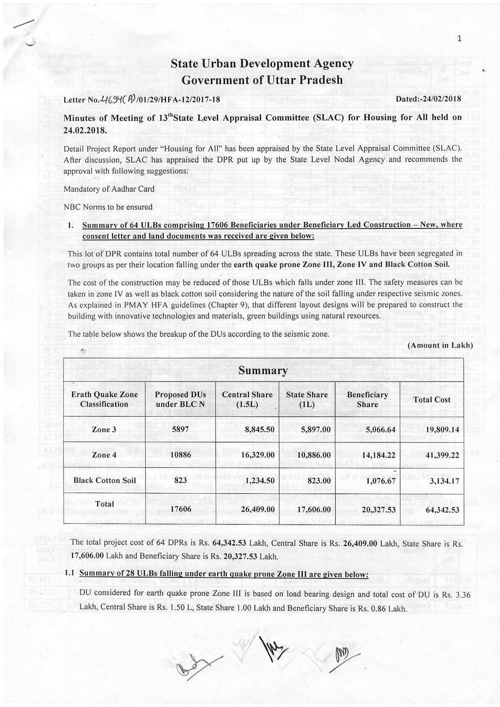 State Urban Development Agency Government of Uttar Pradesh