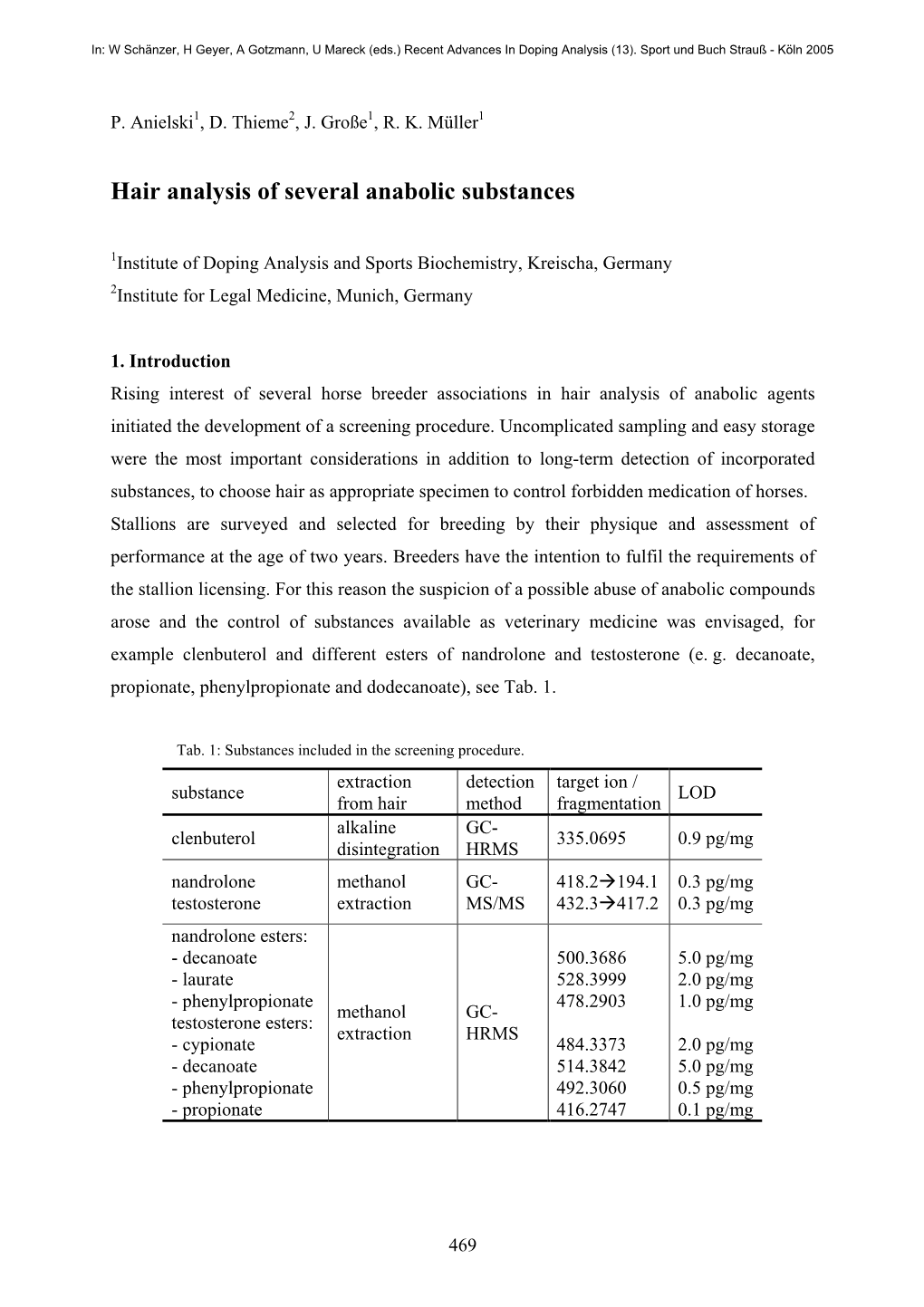 Hair Analysis of Several Anabolic Substances