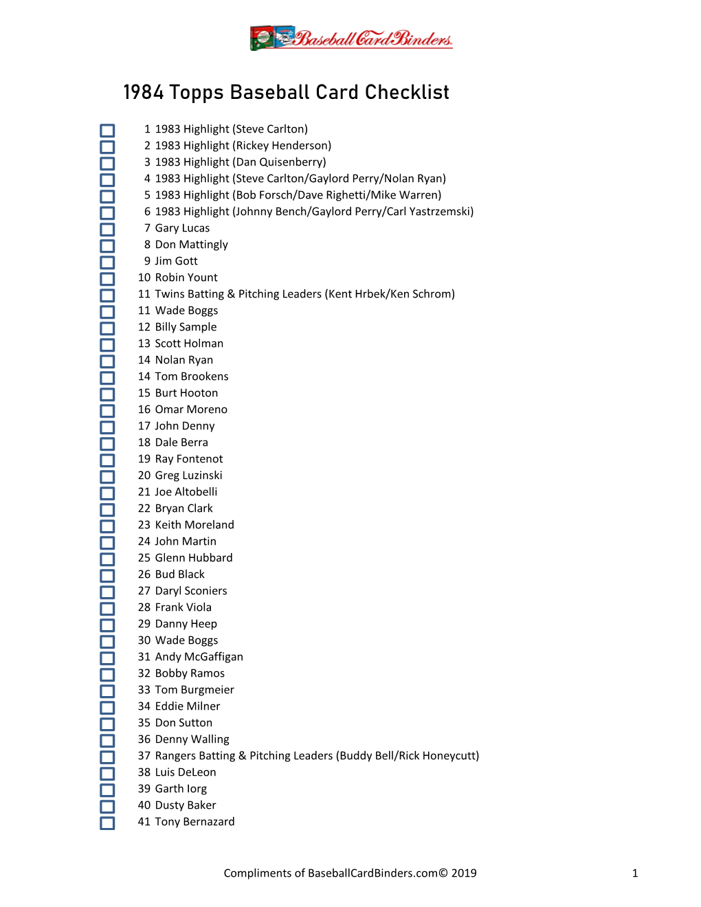 1984 Topps Baseball Card Checklist