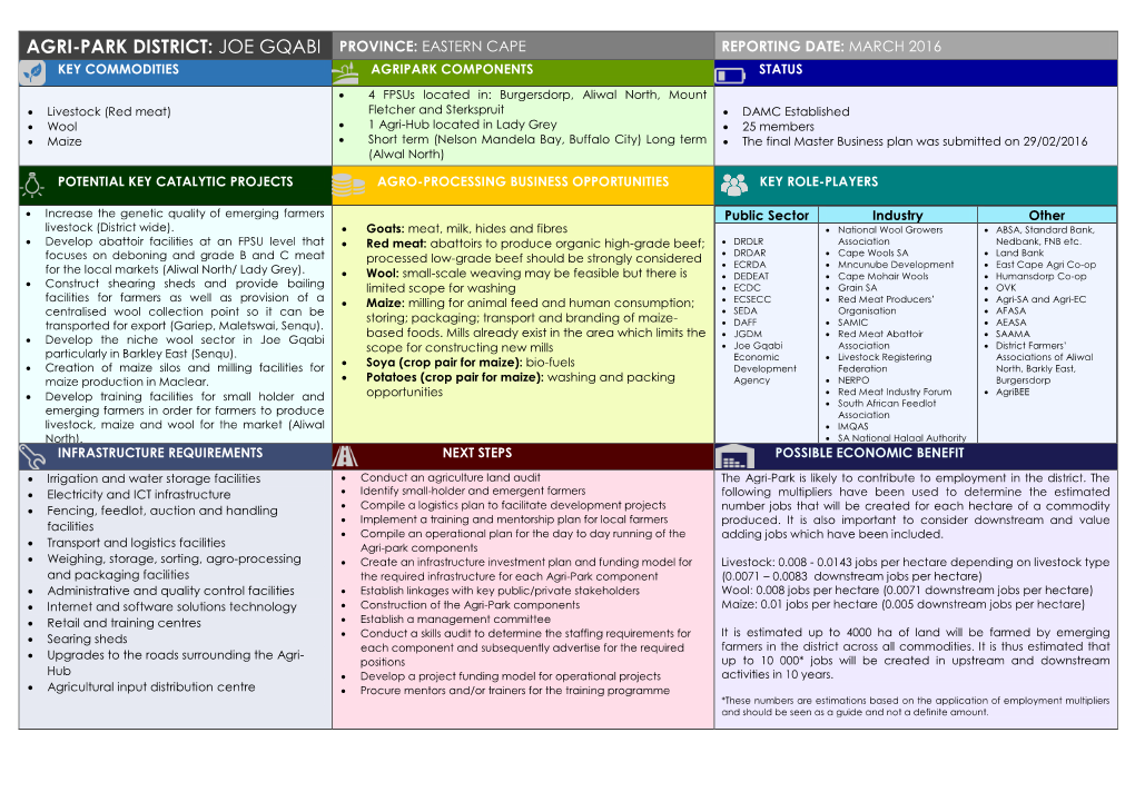 Agri-Park District: Joe Gqabi Province: Eastern Cape Reporting Date: March 2016 Key Commodities Agripark Components Status