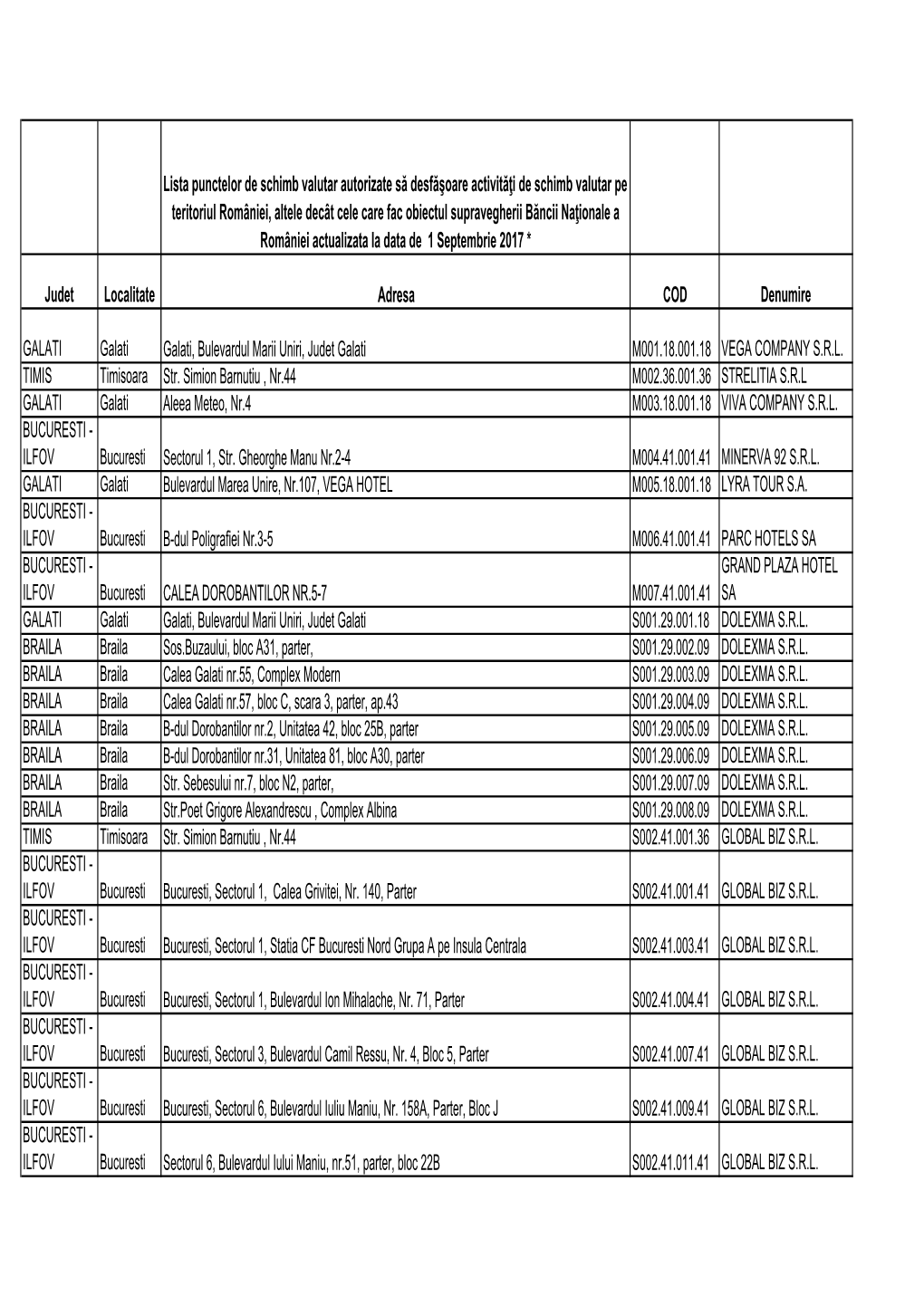 Lista PSV Deschise.XLS