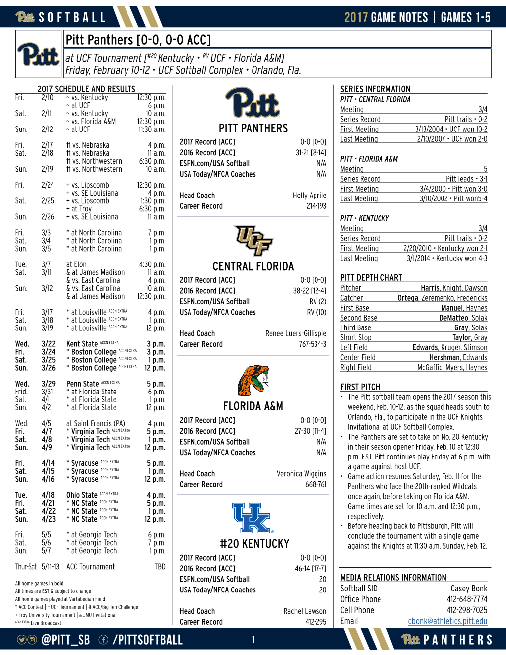 PANTHERS Df @PITT SB C /PITTSOFTBALL SOFTBALL 2017