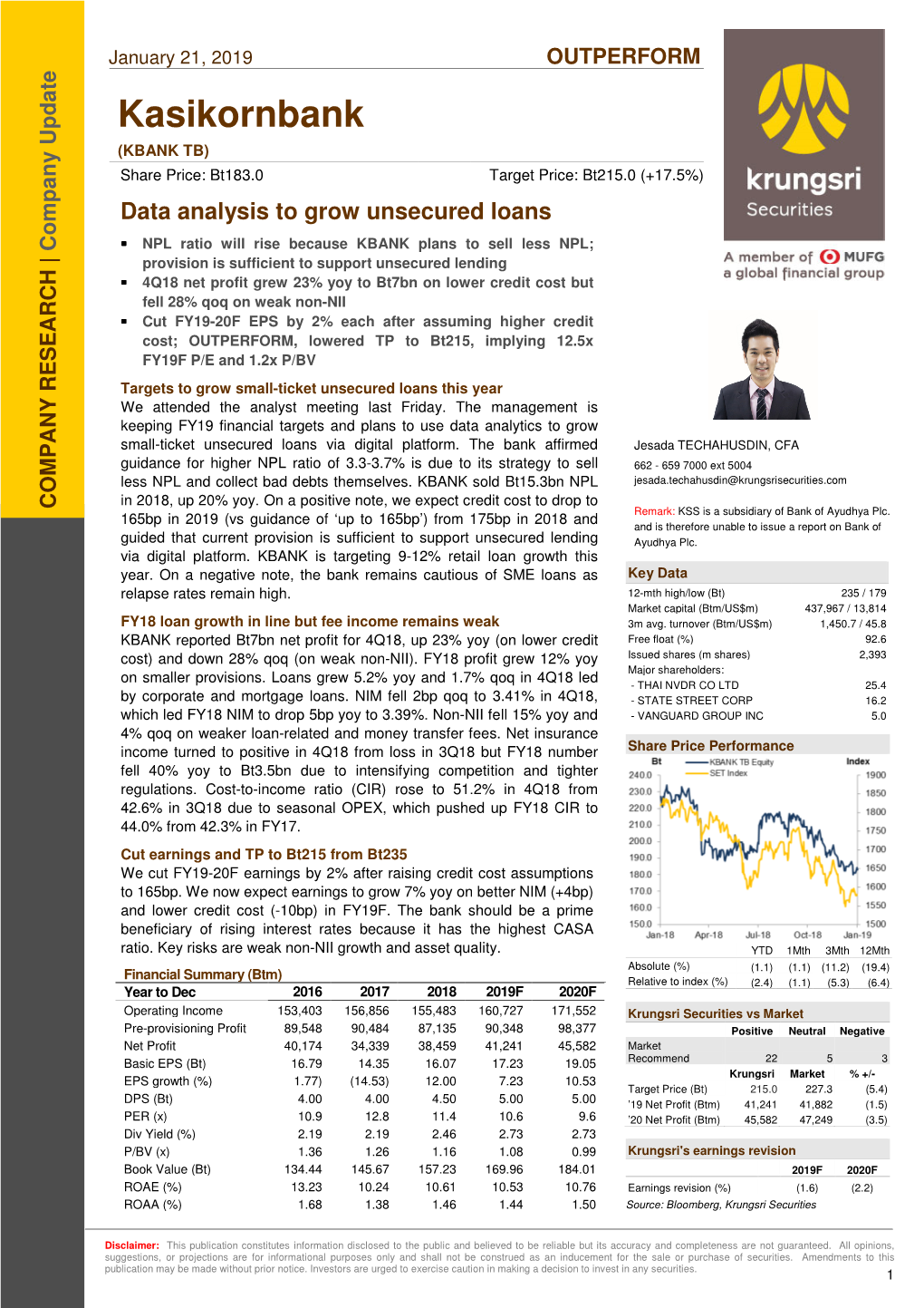 Kasikornbank (KBANK TB) Share Price: Bt183.0 Target Price: Bt215.0 (+17.5%) Data Analysis to Grow Unsecured Loans