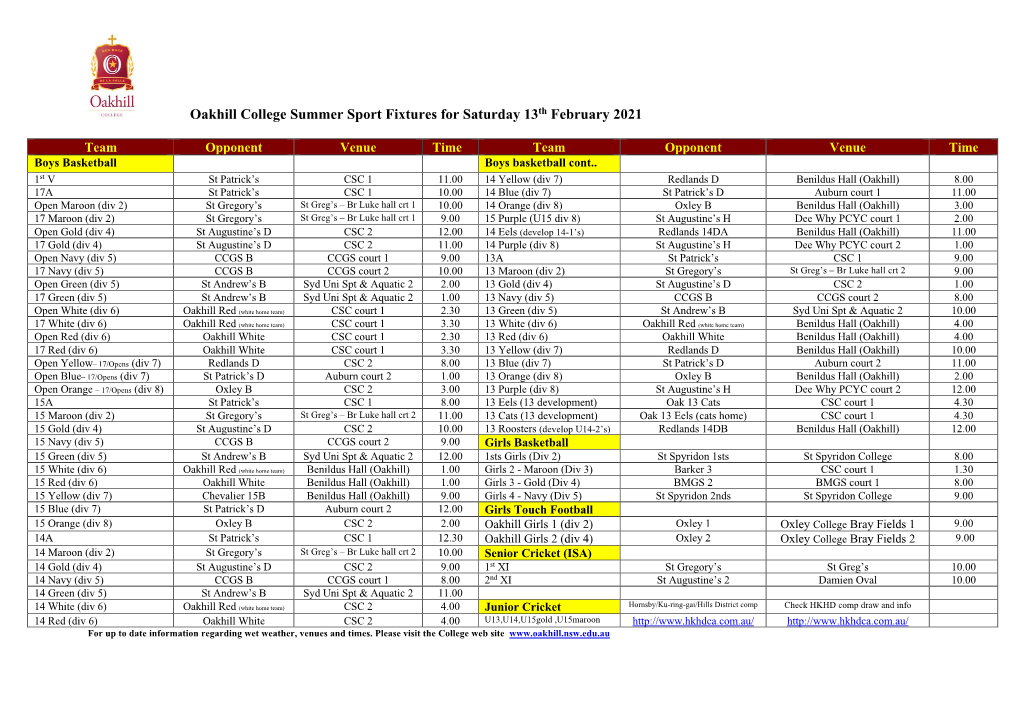 13Th Feb 2021 Oakhill Sport