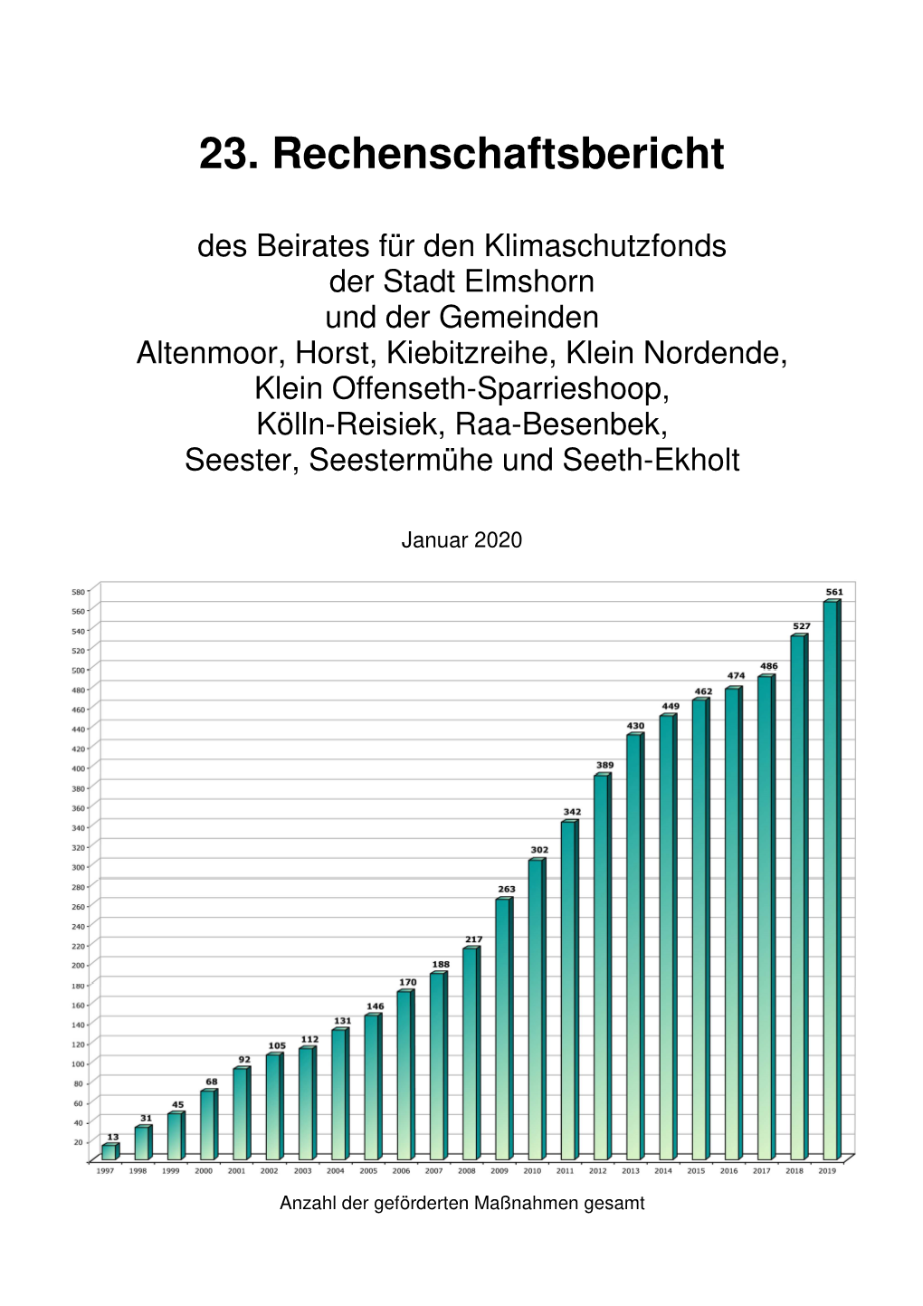 23. Rechenschaftsbericht