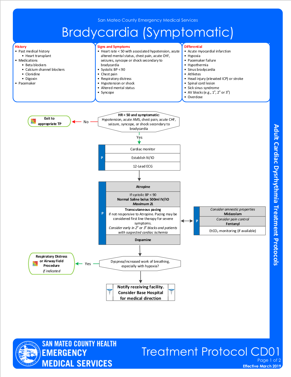 Bradycardia (Symptomatic)