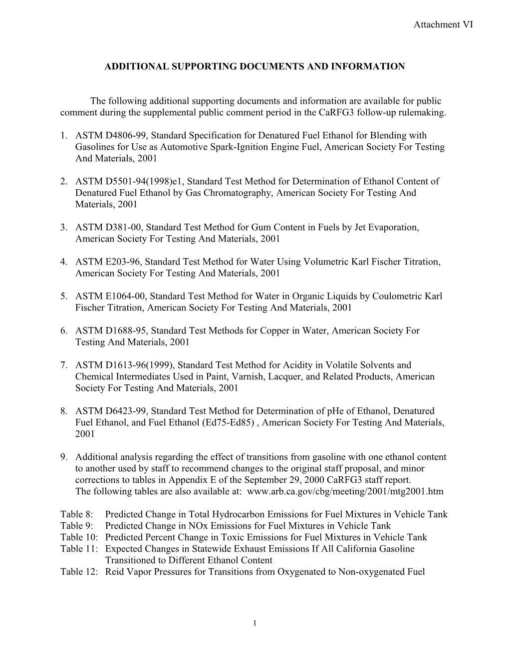 Reference Documents for Denatured Ethanol Standards