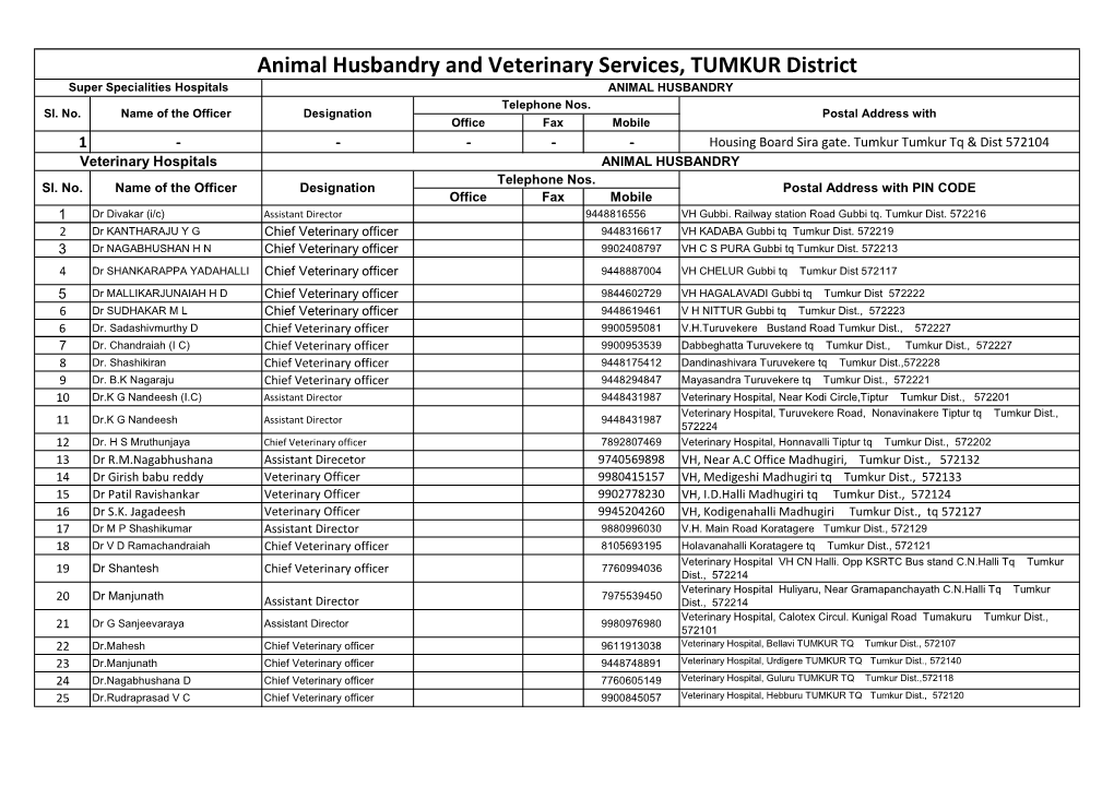 Animal Husbandry and Veterinary Services, TUMKUR District Super Specialities Hospitals ANIMAL HUSBANDRY Telephone Nos