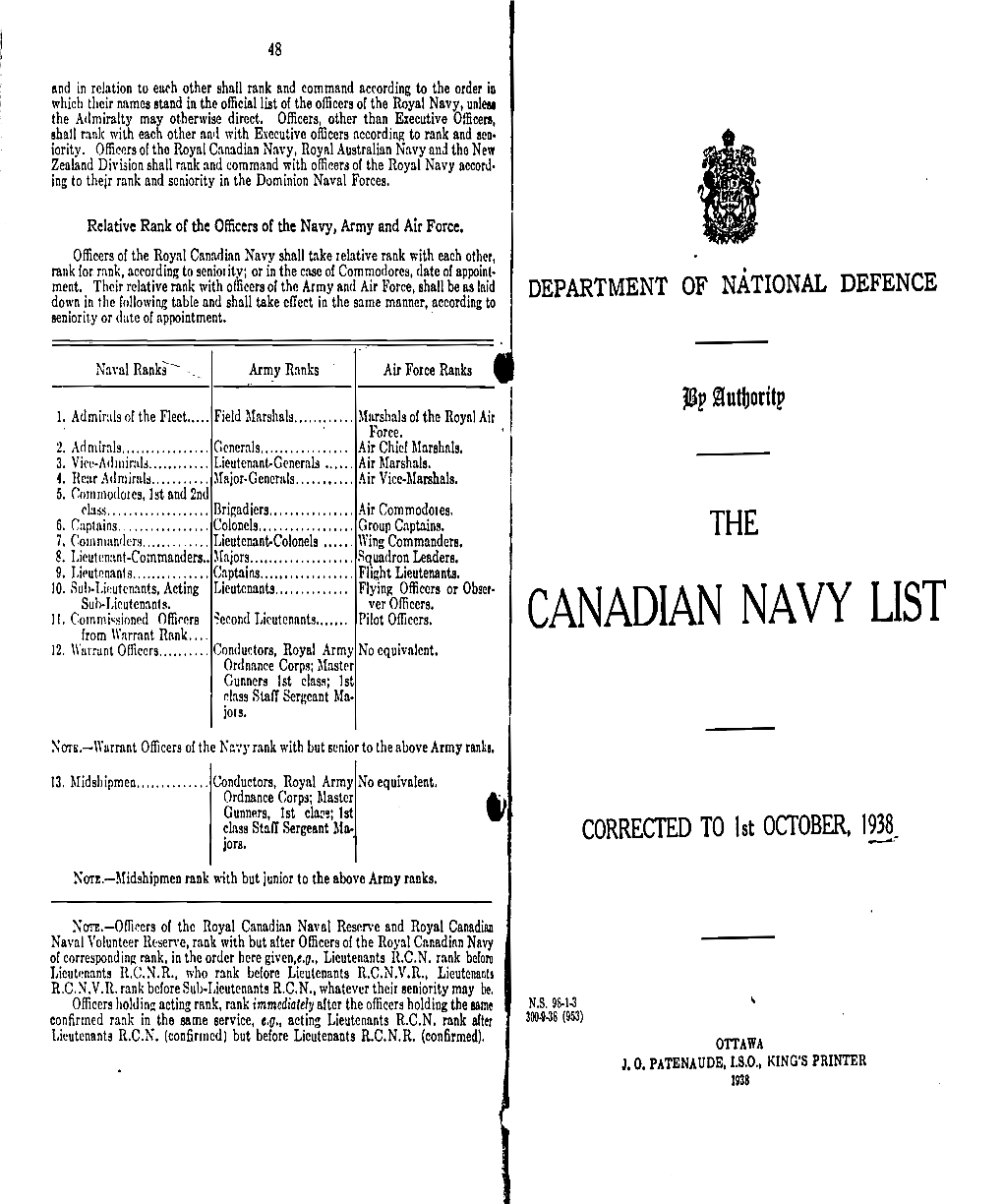 I Canadian Navy List