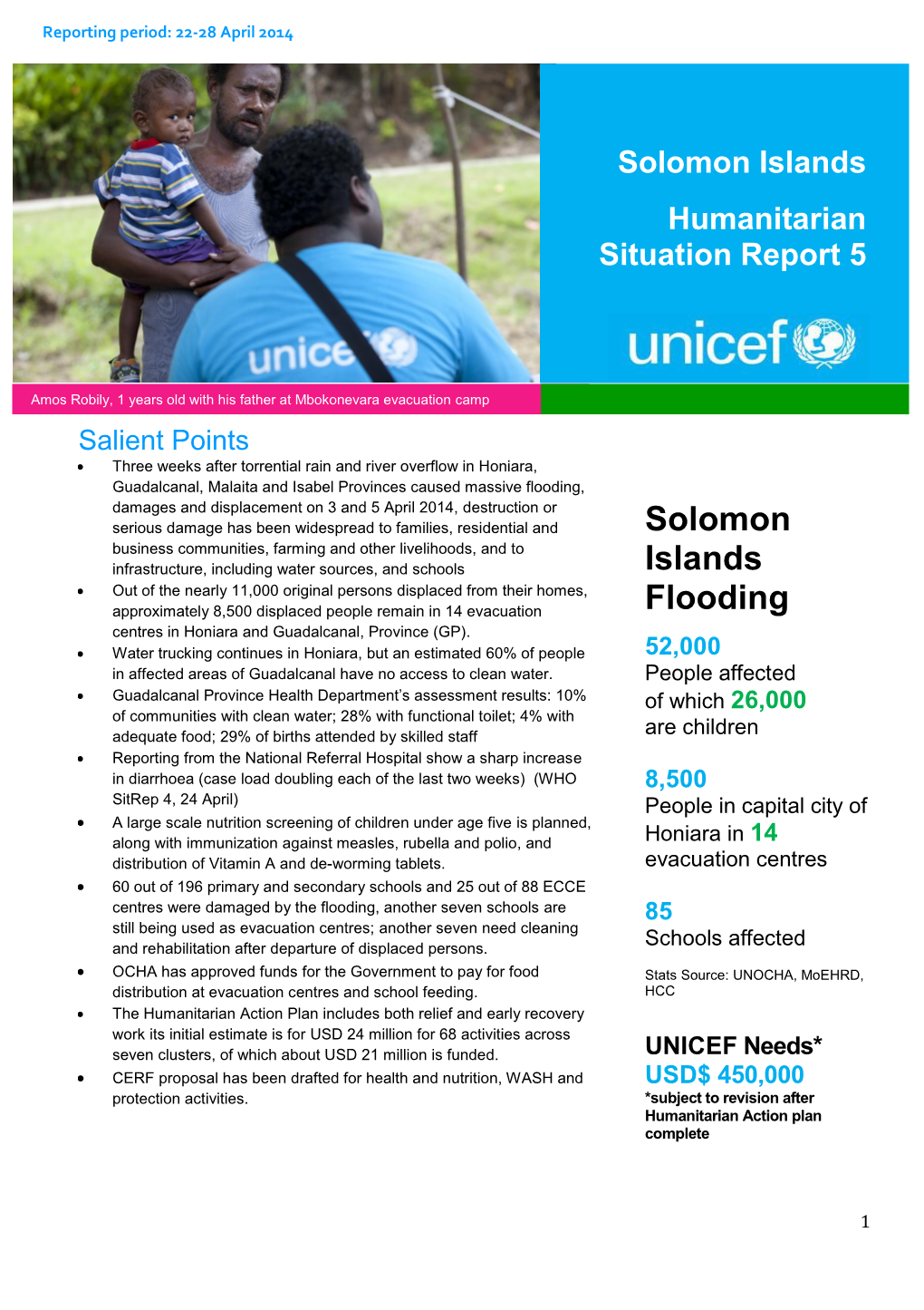 Solomon Islands Flooding