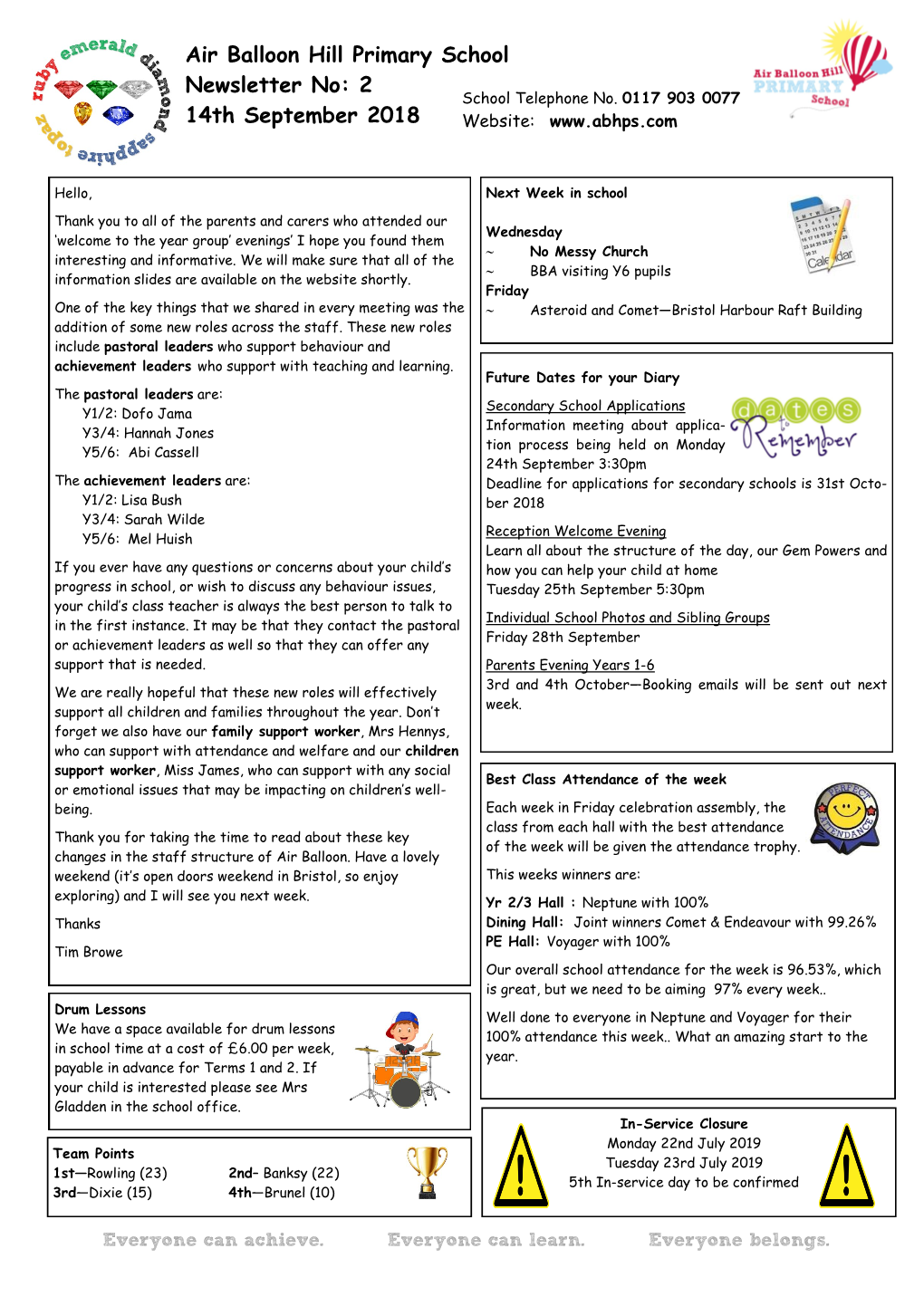 Air Balloon Hill Primary School Newsletter No: 2 14Th September