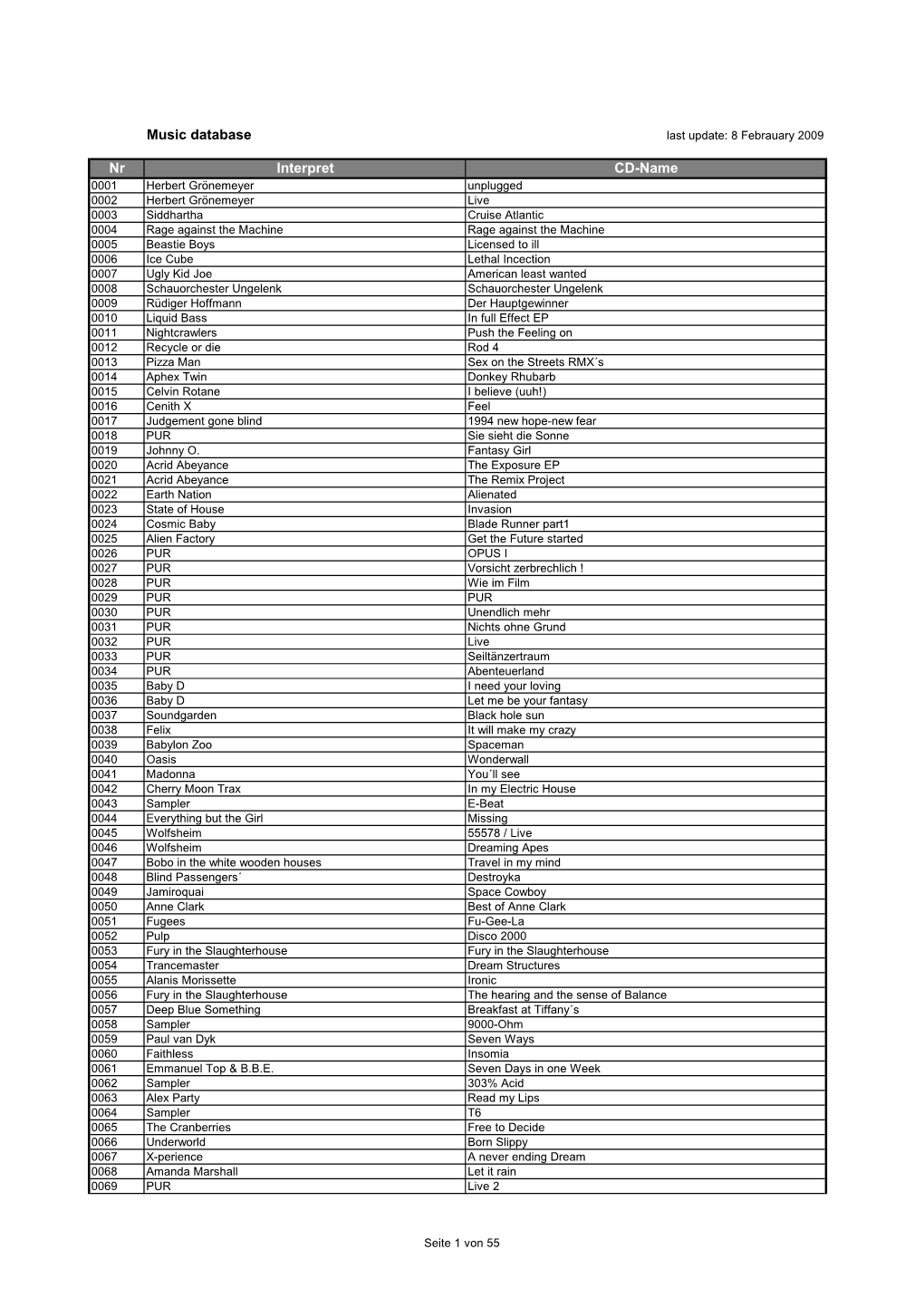 Music Database Nr Interpret CD-Name