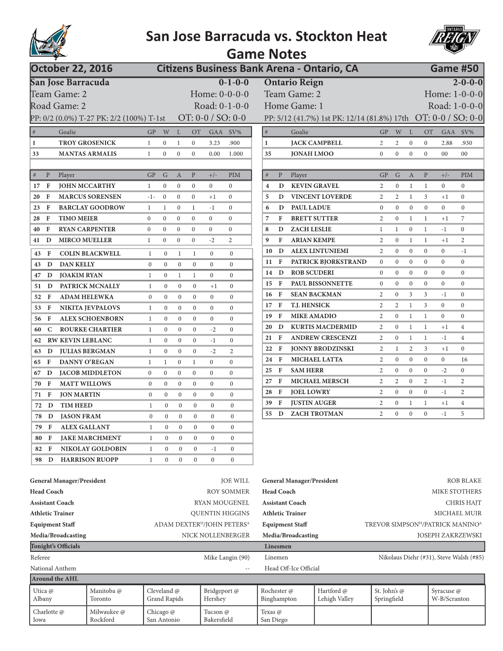 San Jose Barracuda Vs. Stockton Heat Game Notes