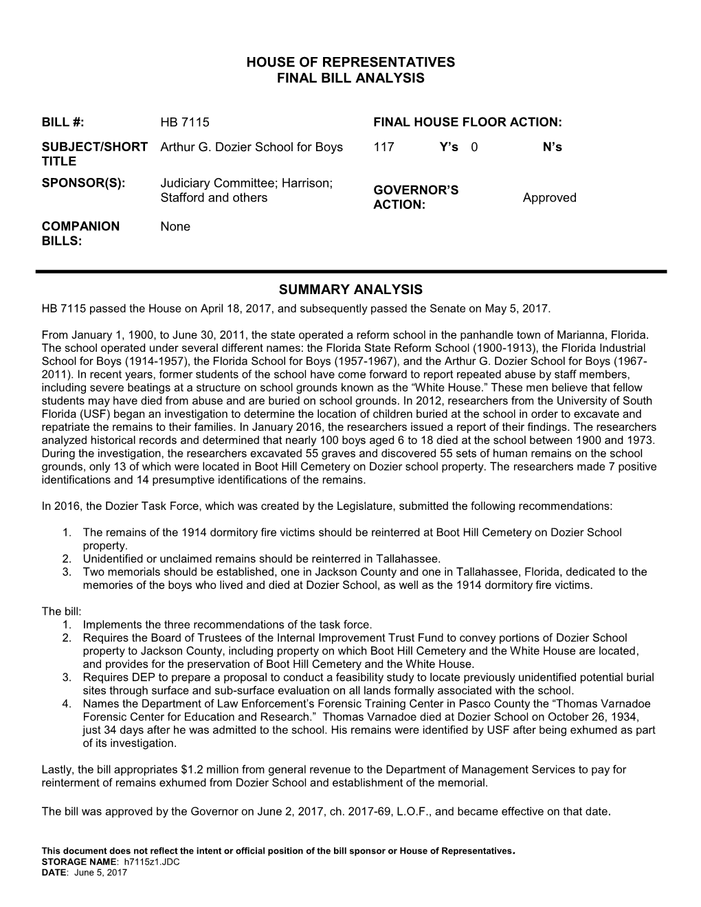 House of Representatives Final Bill Analysis Summary Analysis