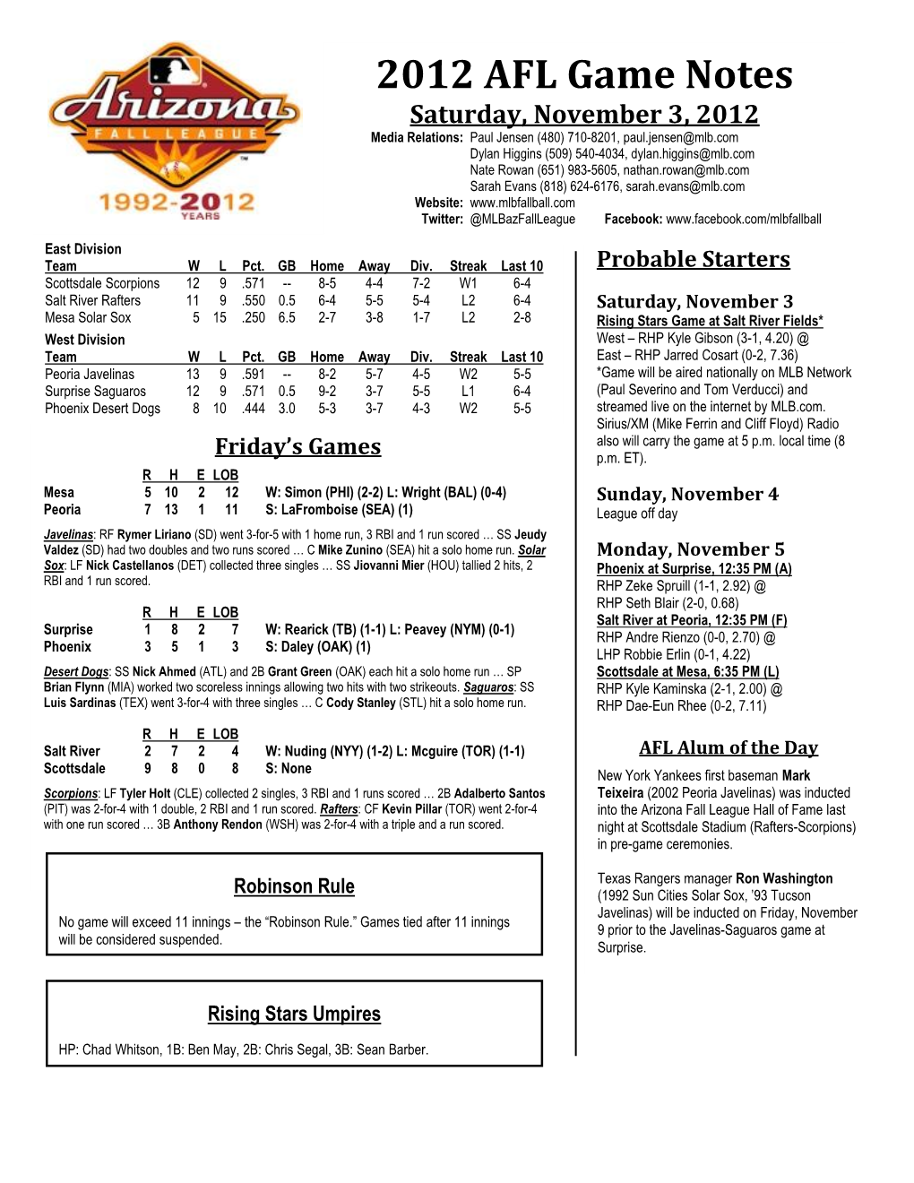 2012 AFL Game Notes