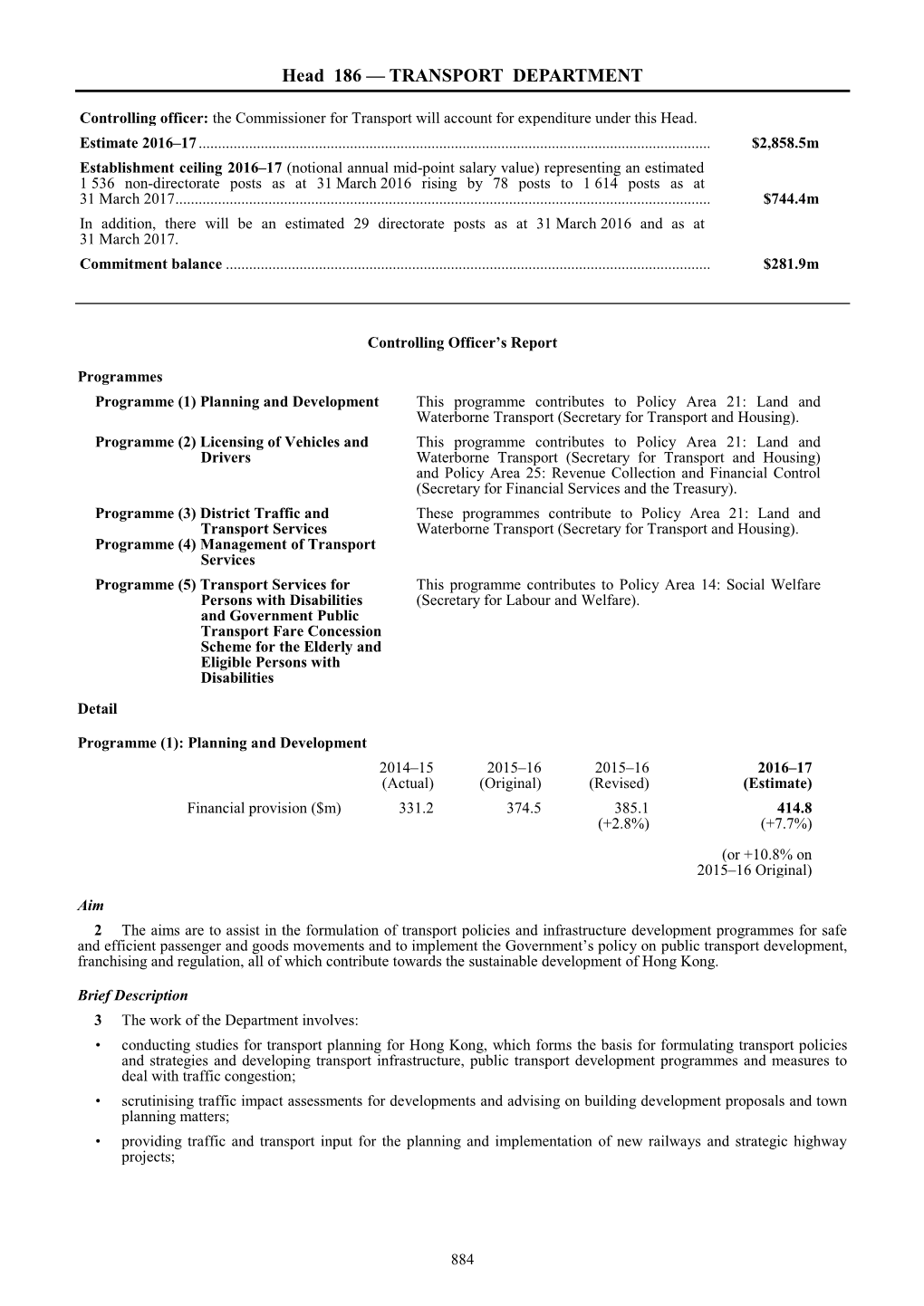 Head 186 — TRANSPORT DEPARTMENT