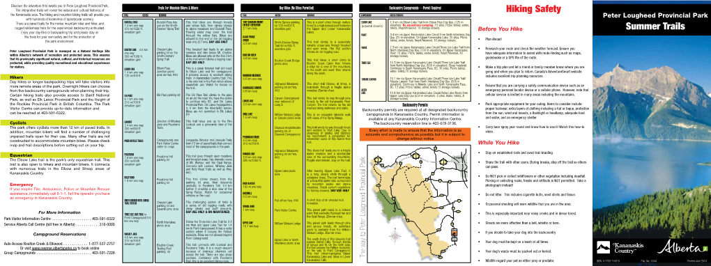 Peter Lougheed Provincial Park Summer Trails