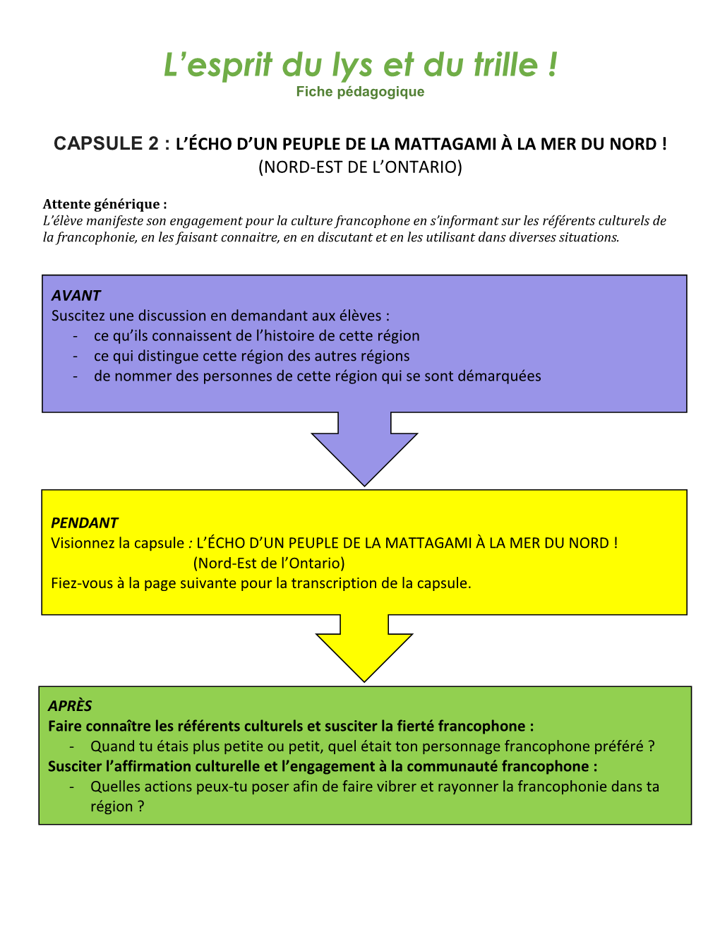 Fiche Pédagogique