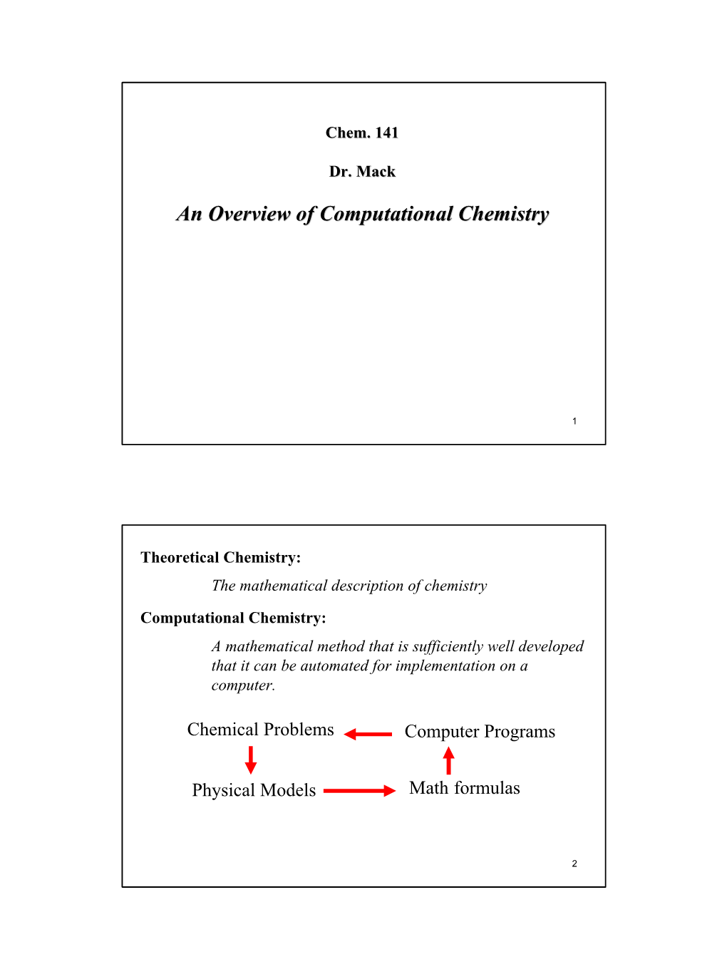 An Overview of Computational Chemistry