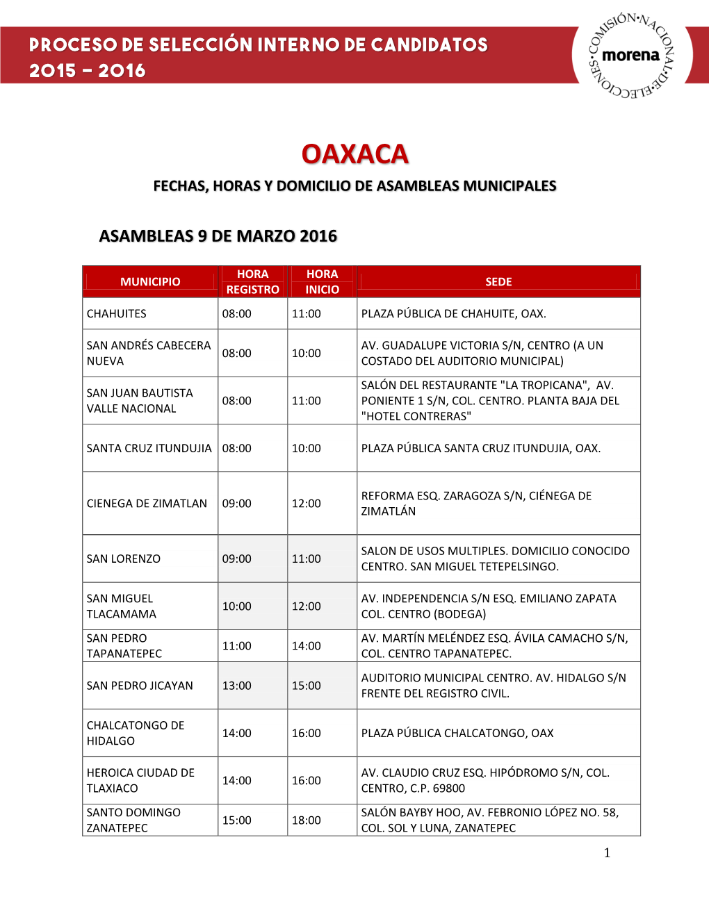 Oaxaca Fechas, Horas Y Domicilio De Asambleas Municipales