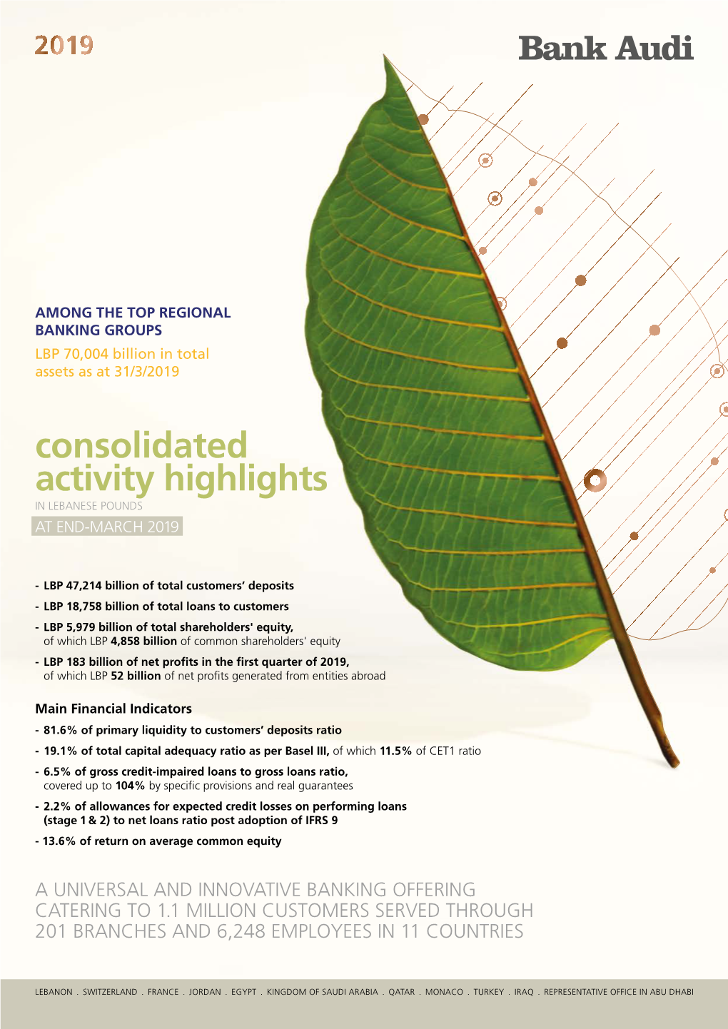 Consolidated Activity Highlights in LEBANESE POUNDS at END-MARCH 2019