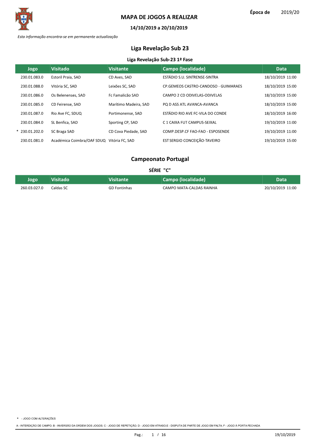 Liga Revelação Sub 23 Campeonato Portugal MAPA DE JOGOS A