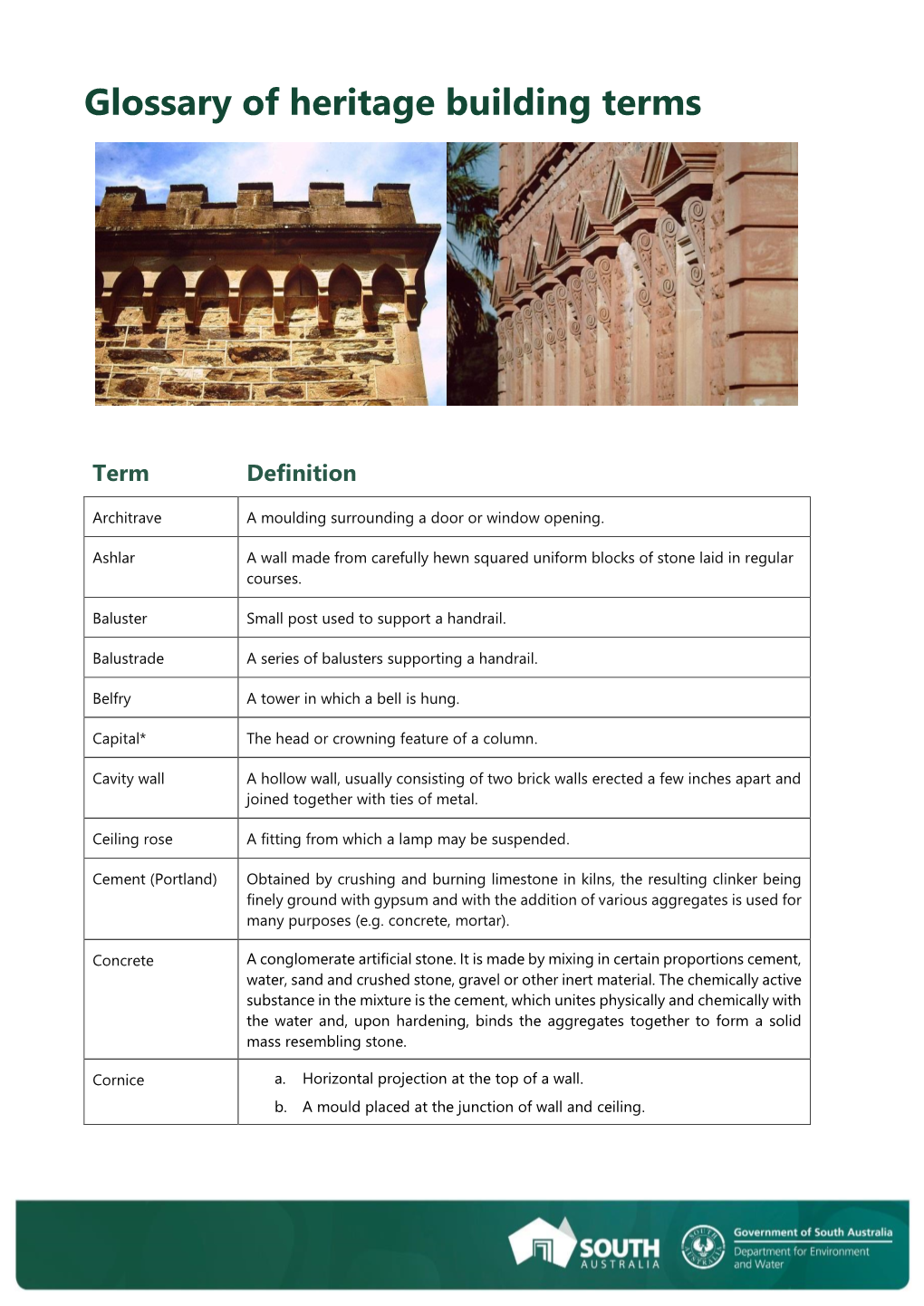 Glossary of Heritage Building Terms