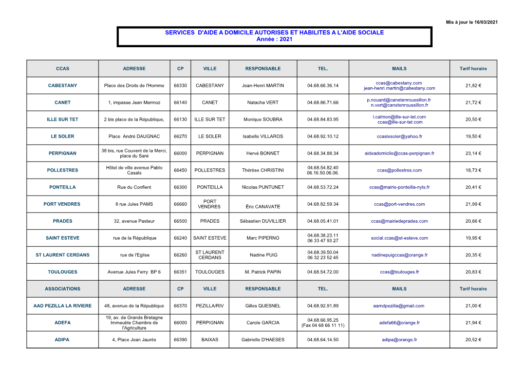 Liste Des Services D'aide À Domicile Autorisés Et Habilités À L'aide Sociale