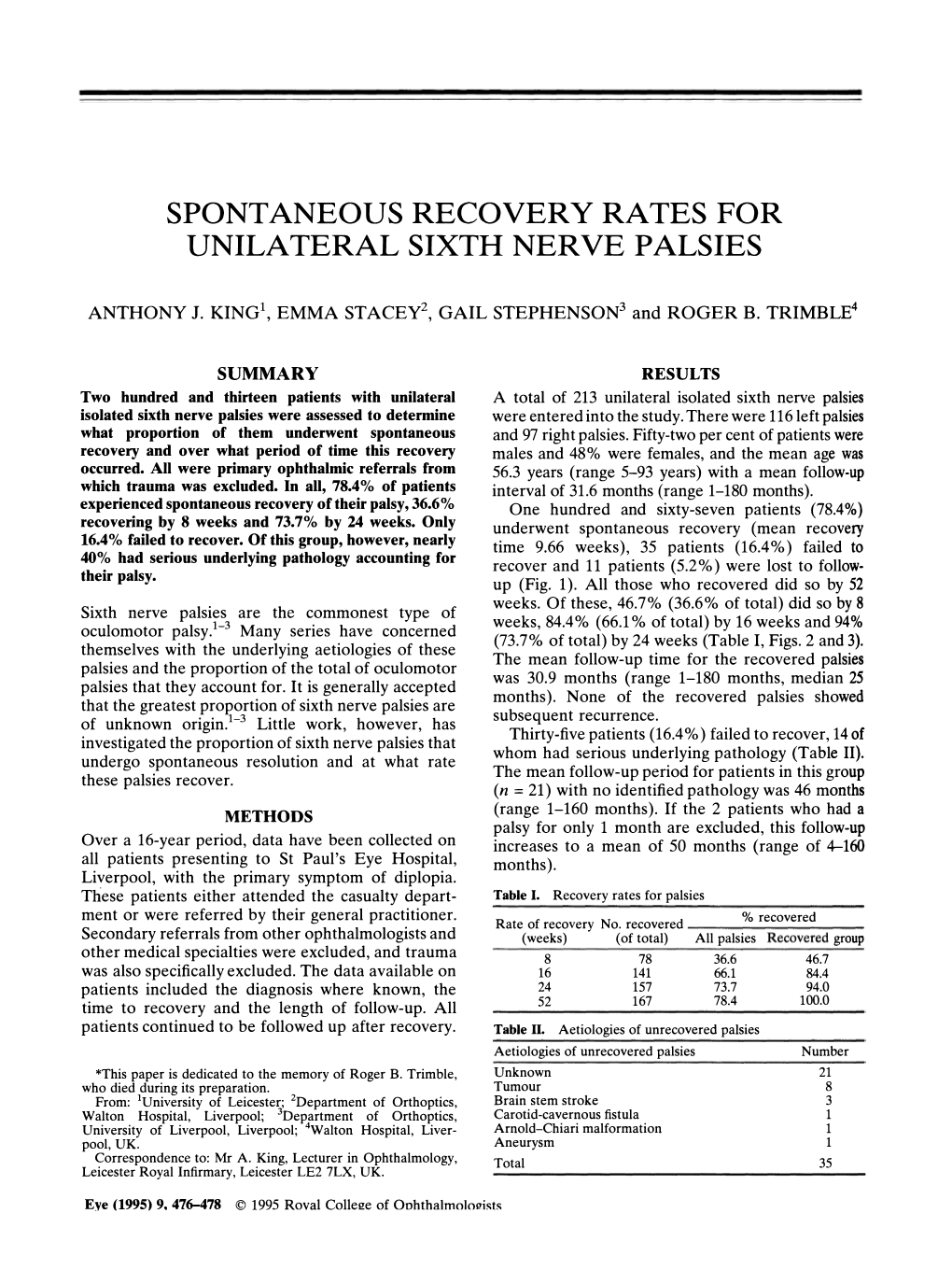 Spontaneous Recovery Rates for Unilateral Sixth Nerve Palsies