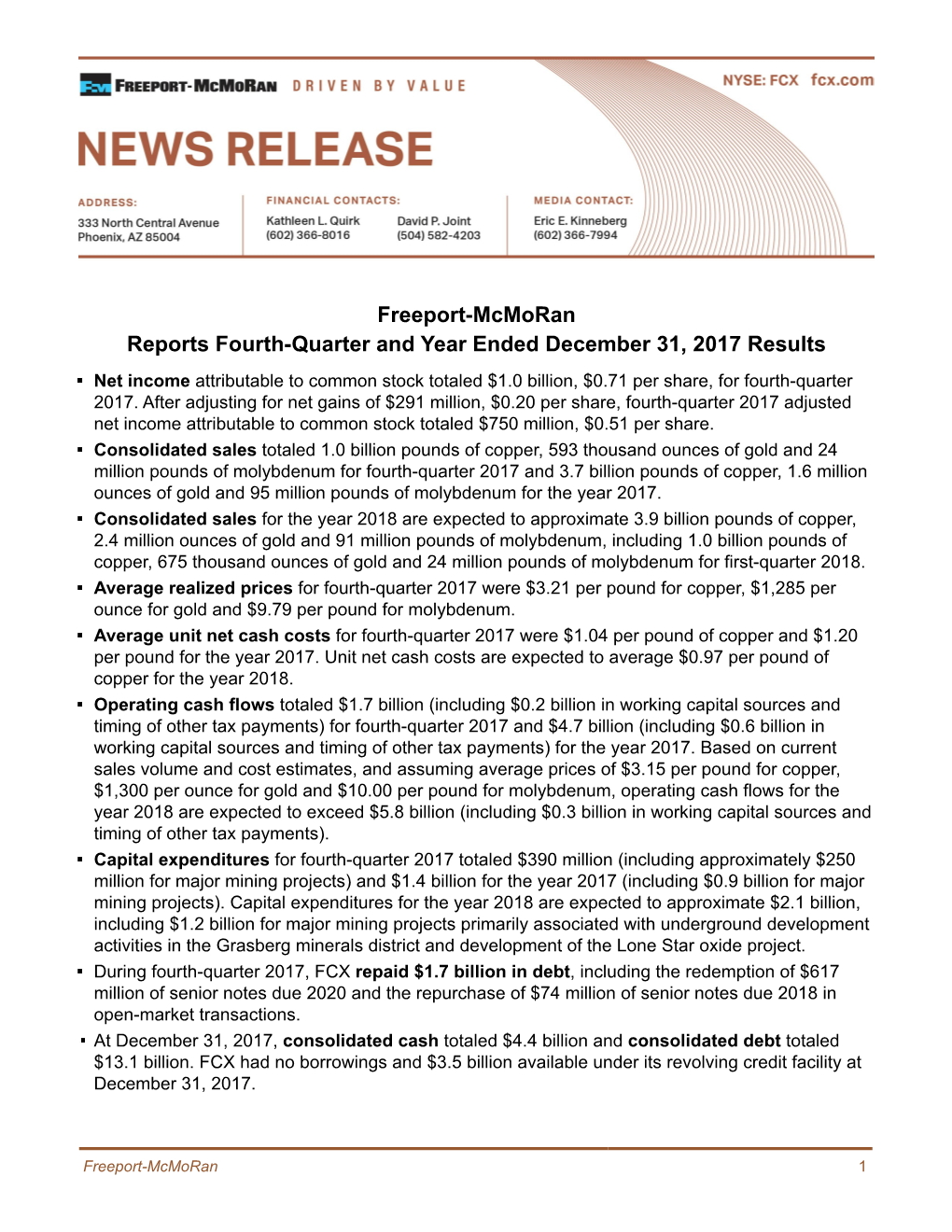 Freeport-Mcmoran Inc