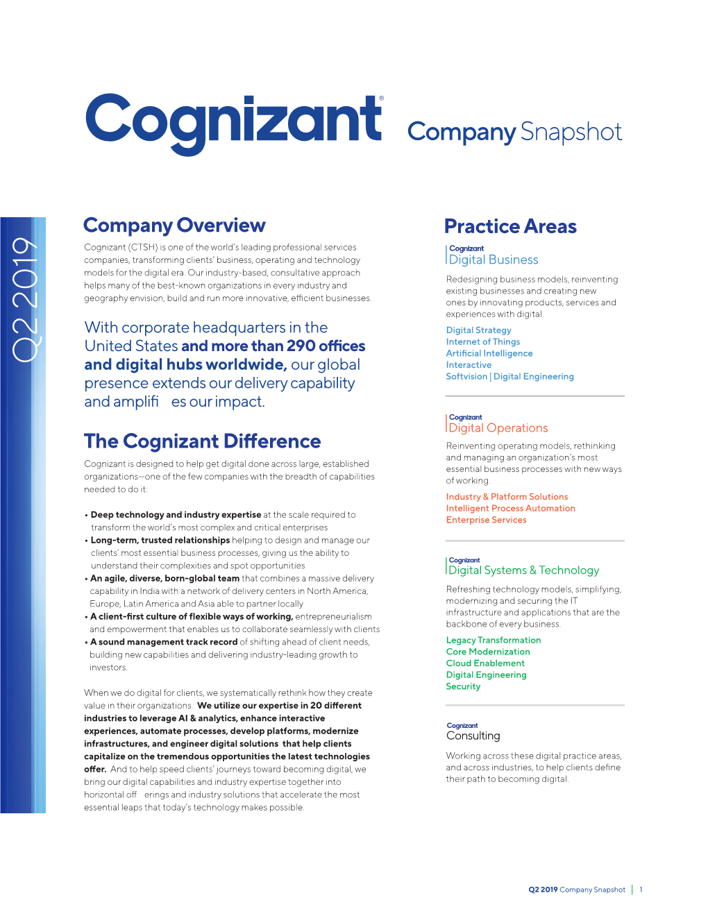 Cognizant—Q2 2019 Company Snapshot