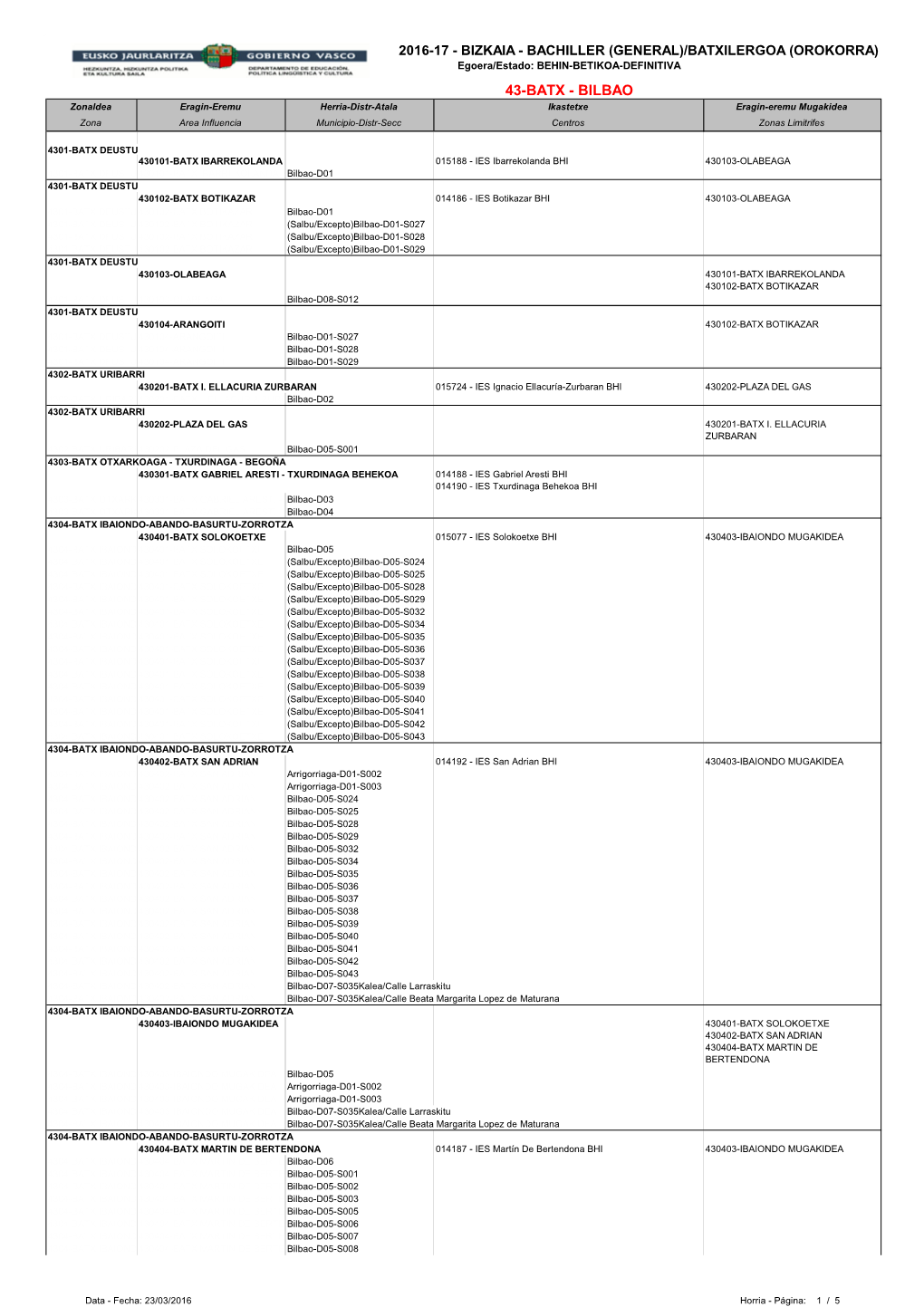 43-BATX - BILBAO Zonaldea Eragin-Eremu Herria-Distr-Atala Ikastetxe Eragin-Eremu Mugakidea Zona Area Influencia Municipio-Distr-Secc Centros Zonas Limitrifes