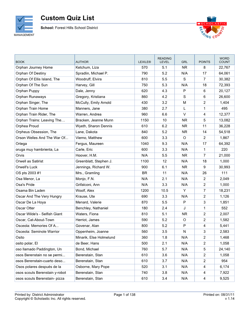 Custom Quiz List