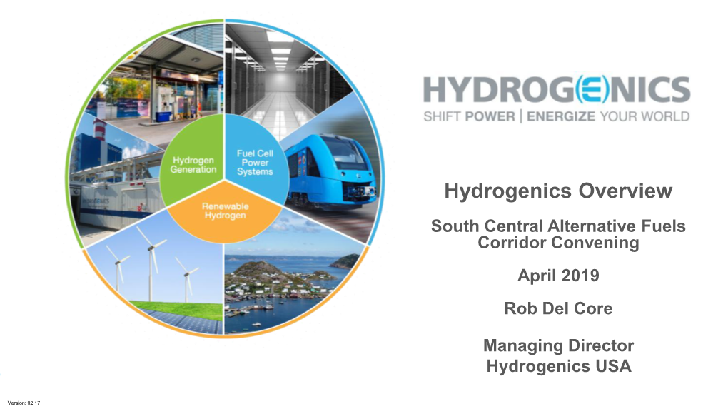Hydrogenics Overview