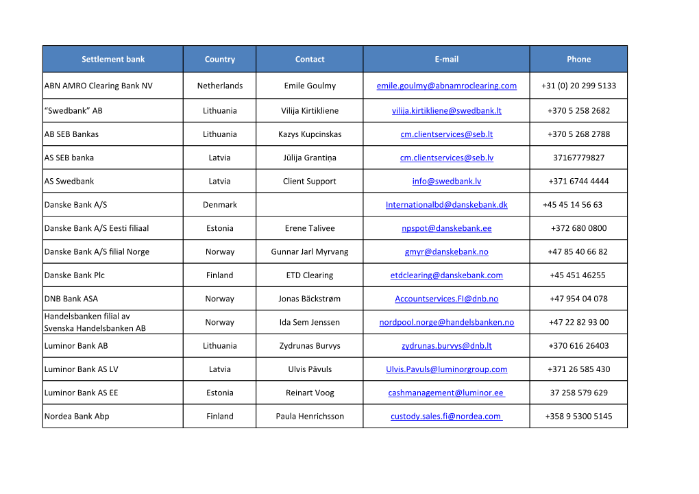 Settlement Banks Contact List