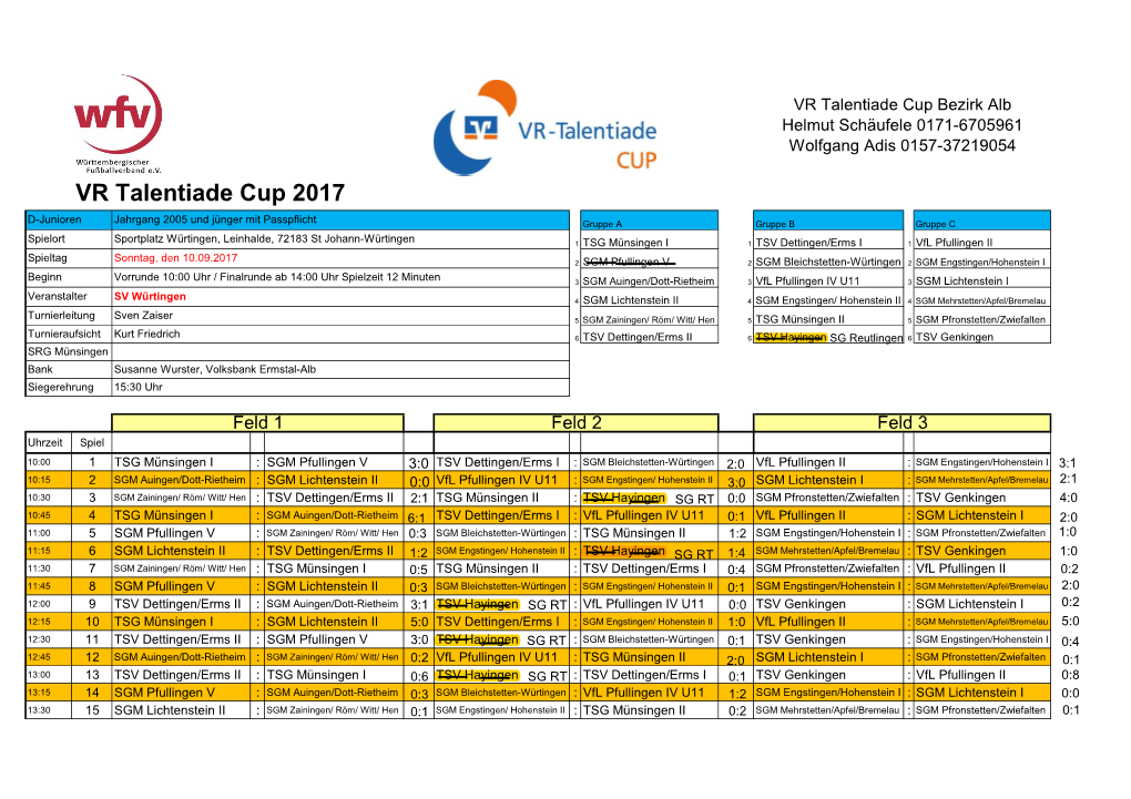 VR Talentiade Cup 2017