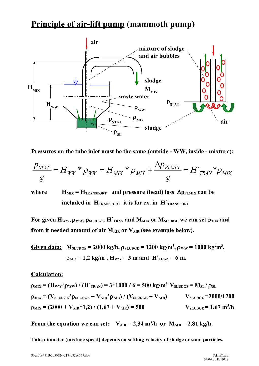 Principle of Air-Lift Pump