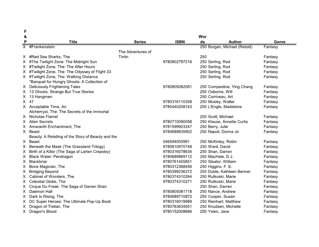 F & P Title Series ISBN Wor Ds Author Genre X #Frankenstein 250