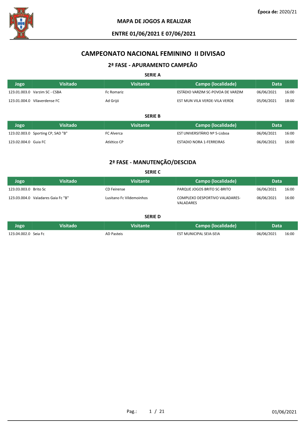 Campeonato Nacional Feminino Ii Divisao