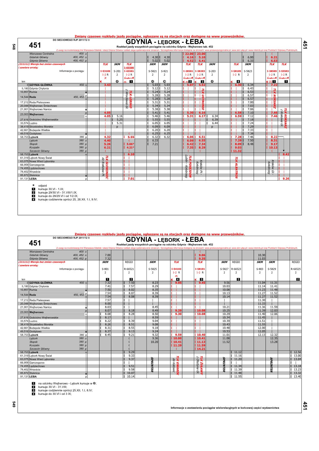 LĘBORK - ŁEBA 451 Rozkład Jazdy Wszystkich Poci Ągów Na Odcinku Gdynia - Wejherowo Tab