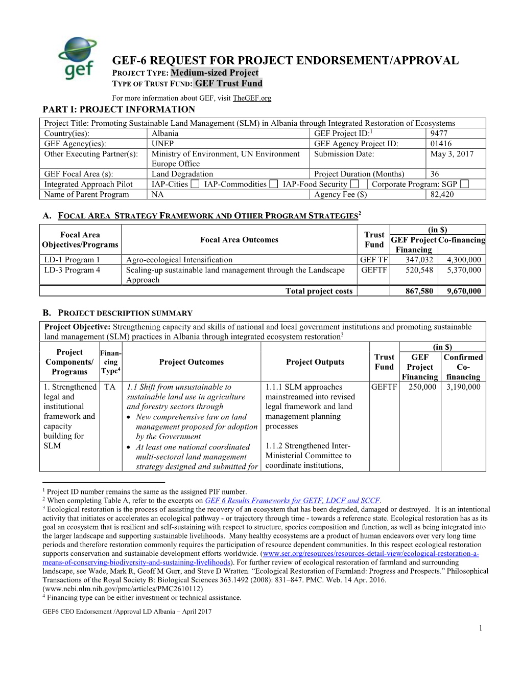 Gef-6 Request for Project Endorsement/Approval