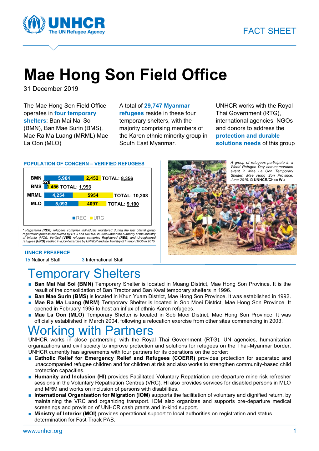 Mae Hong Son Field Office 31 December 2019