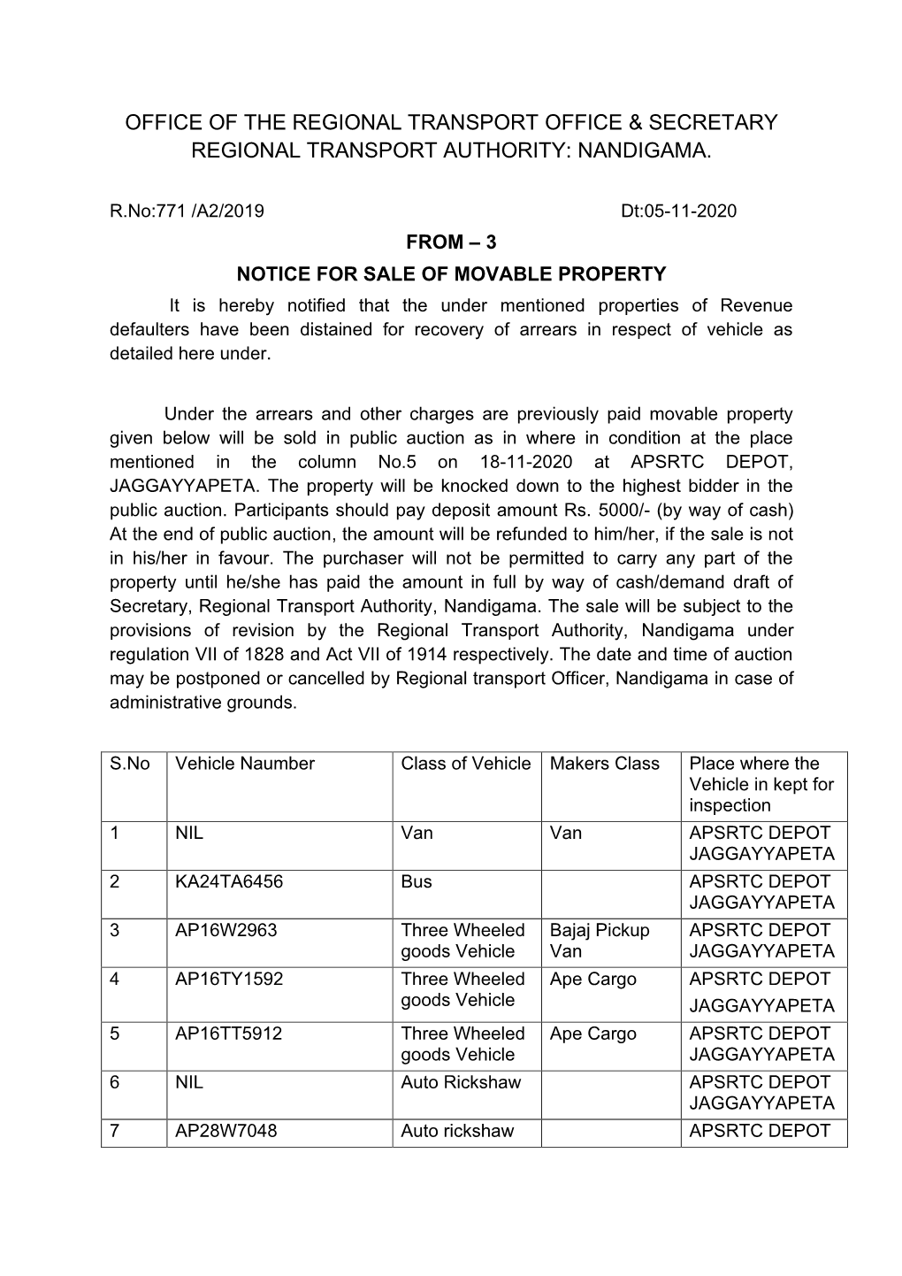 Office of the Regional Transport Office & Secretary Regional Transport Authority: Nandigama