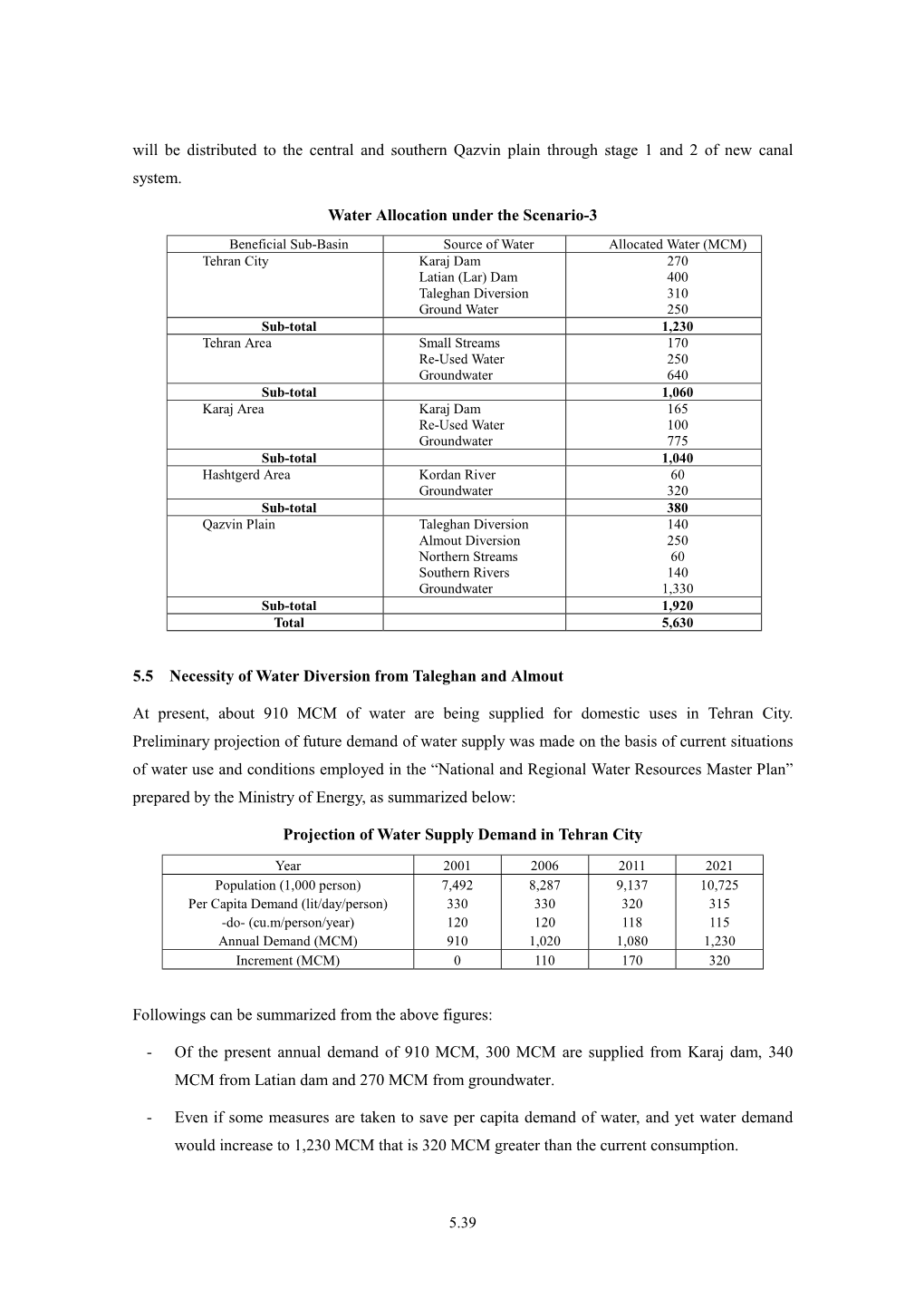 Will Be Distributed to the Central and Southern Qazvin Plain Through Stage 1 and 2 of New Canal System